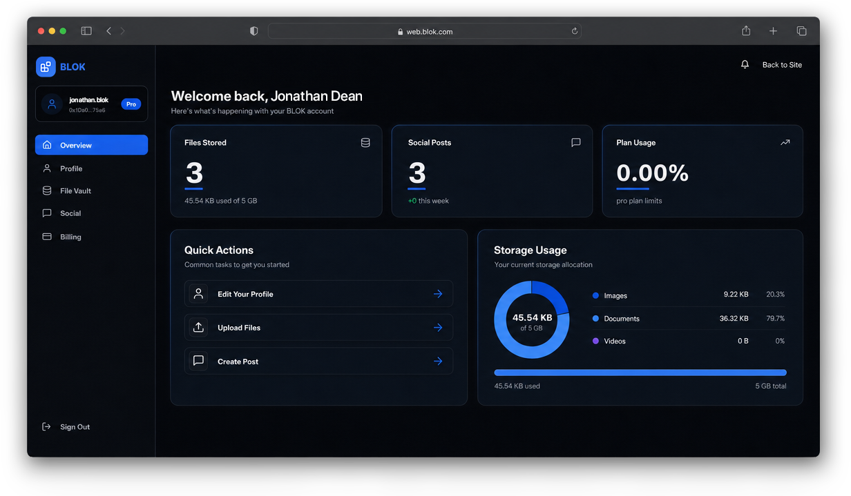 BLOK® platform dashboard